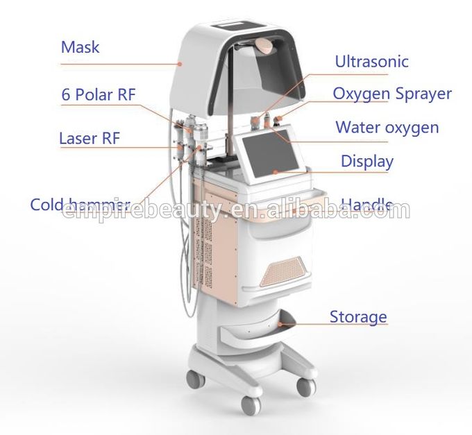 Máquina facial de la cáscara del jet del oxígeno del oxígeno facial del cuidado